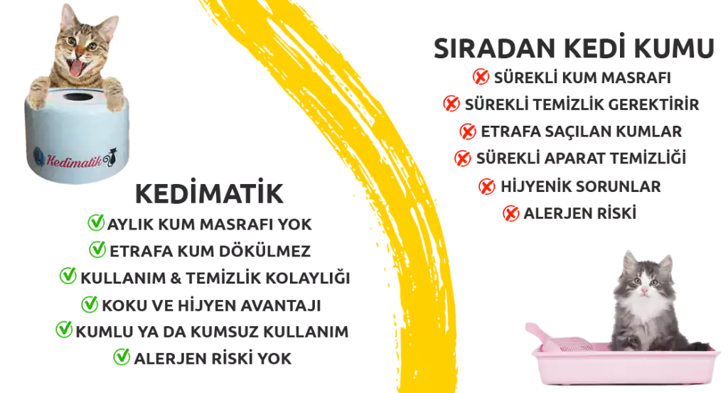 kedimatik-kum-fark